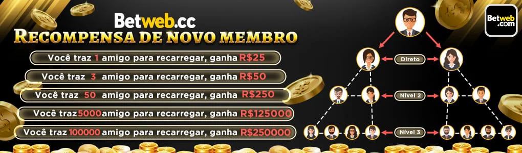 Ilustração de Explore a experiência VIP no betweb com segurança e eficiência